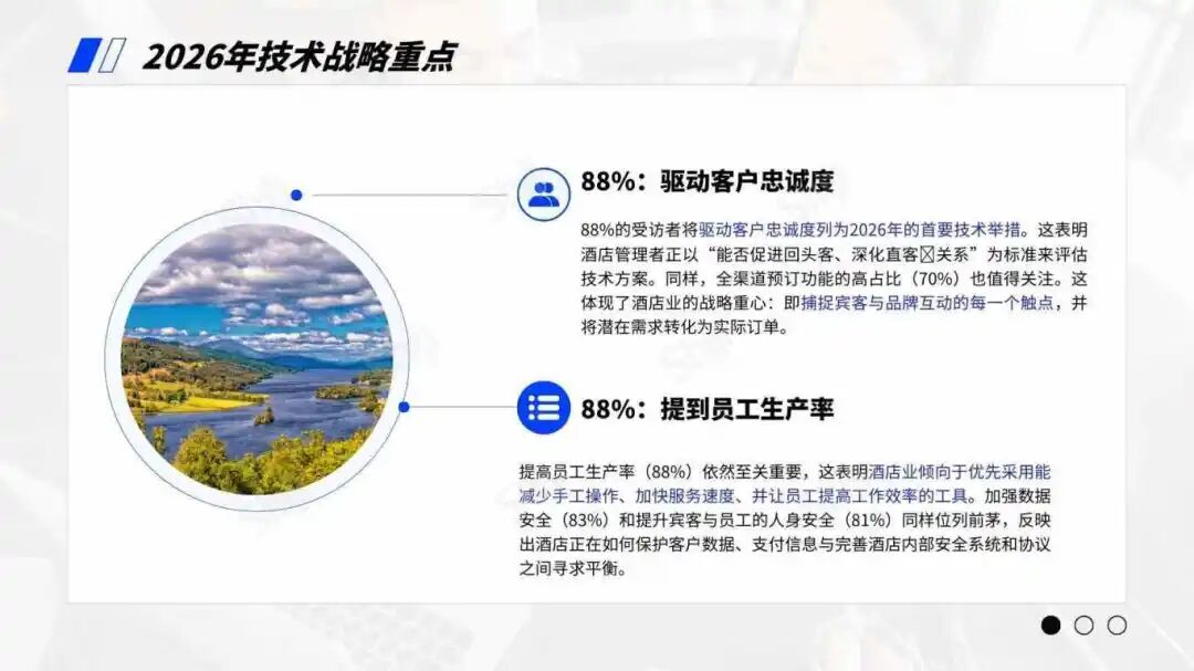 技术战略要点 技术战略要点